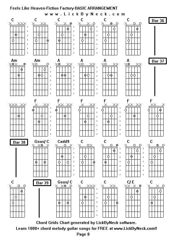 Chord Grids Chart of chord melody fingerstyle guitar song-Feels Like Heaven-Fiction Factory-BASIC ARRANGEMENT,generated by LickByNeck software.